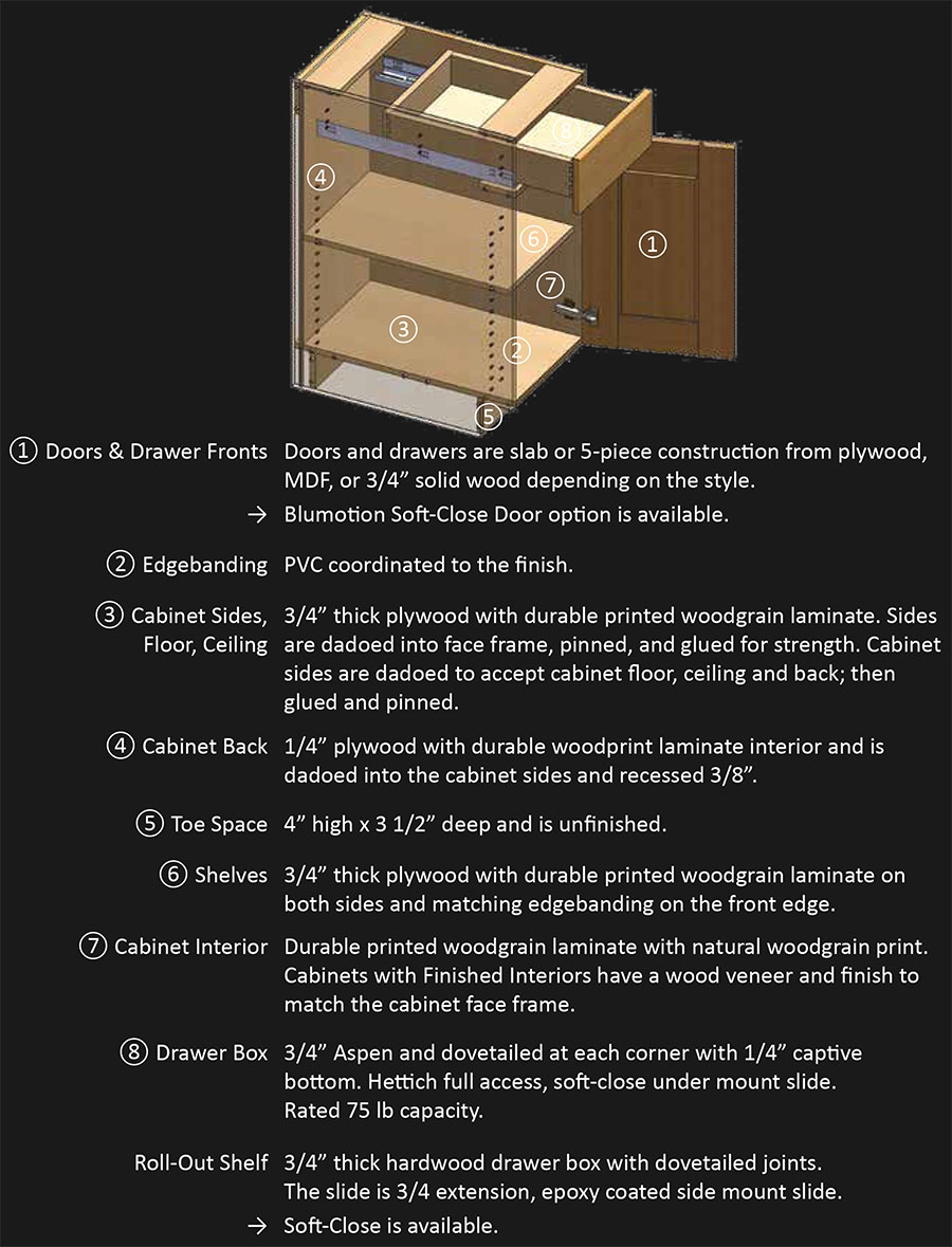 Breeze-Construction-Frameless_Plywood