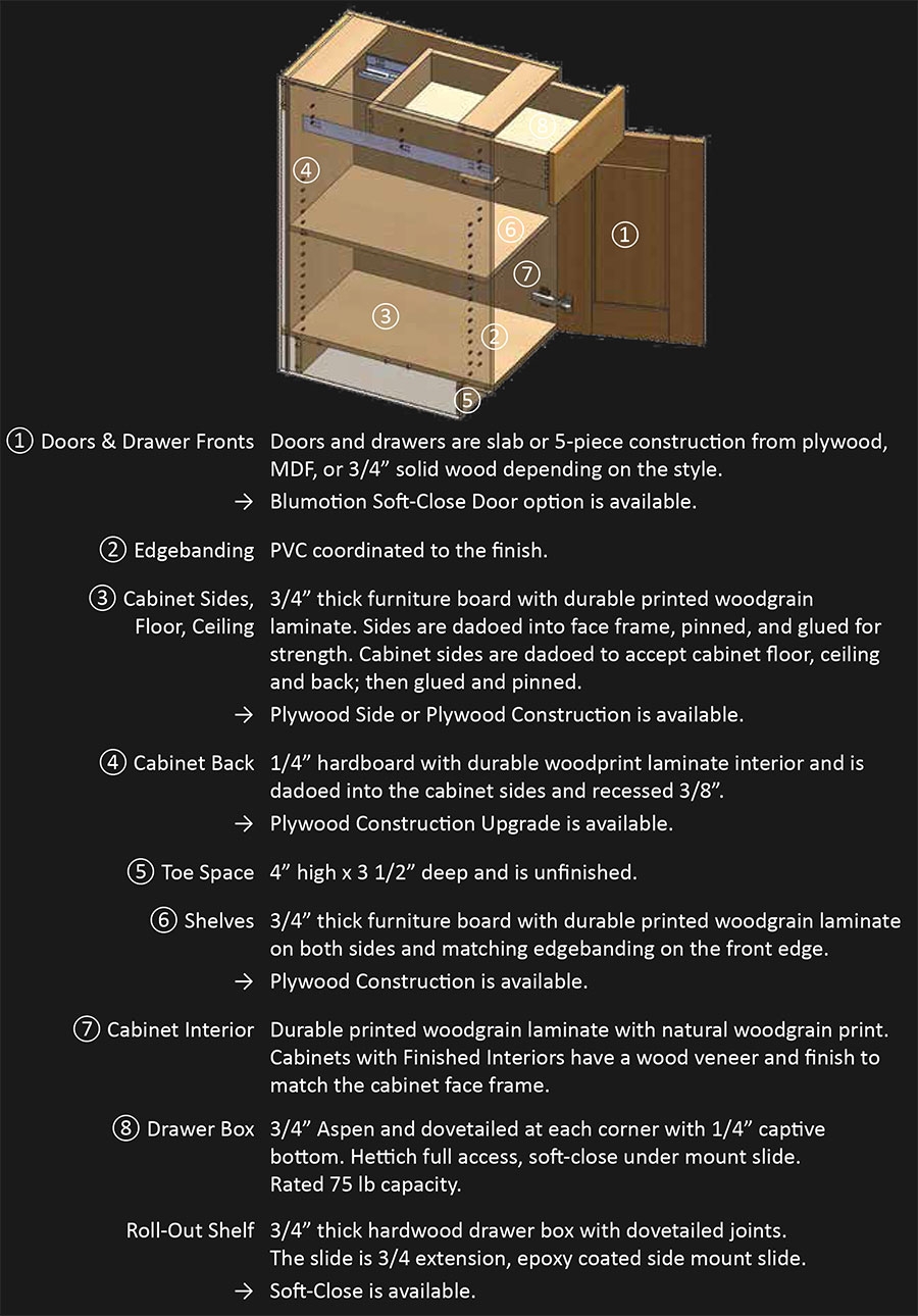 Breeze-Construction-Frameless_Standard